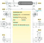 Gasdruckfeder Doppelhub - Aditech