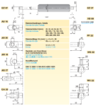 Gasdruckfeder Doppelhub - Aditech